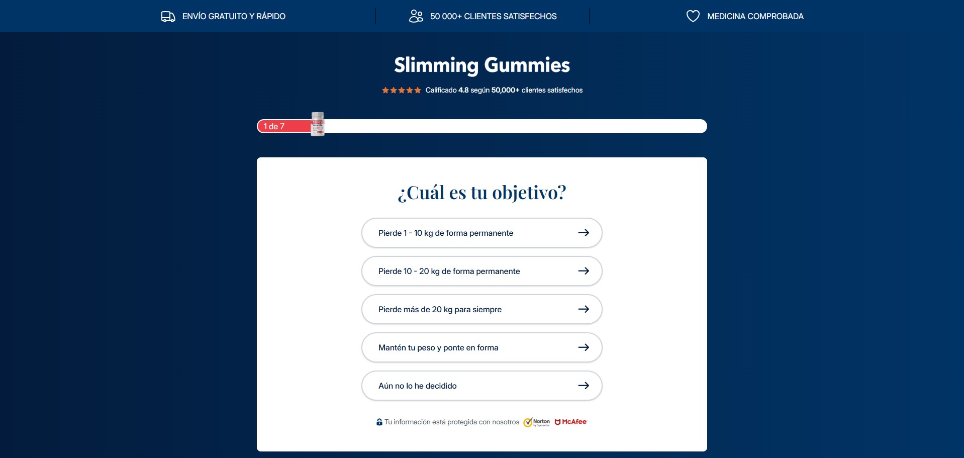 Slimming gummies
