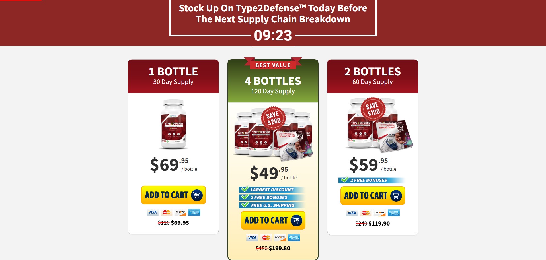PhytAge Labs Type2Defense